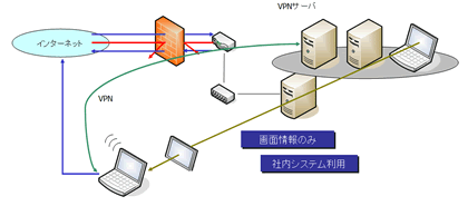 network-2.gif